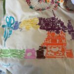 Unlock Your Creativity Seamlessly with Our Versatile Embroidery Sewing Machine. Unlock Your Creativity Seamlessly with Our Versatile Embroidery Sewing Machine.