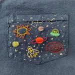 Vibrant Embroidery Threads Elevate Your Textile Creations.