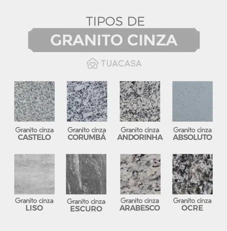 Tips from Architects: 80 Ways to Use Gray Granite in Your Home 5 Imagem de granito cinza