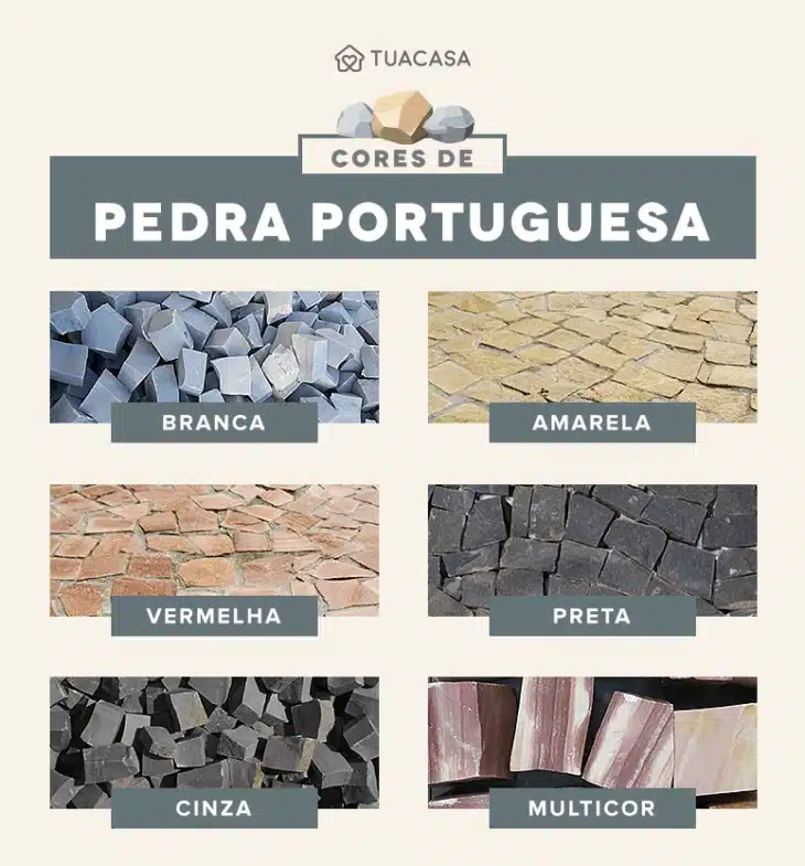 Com o aumento da procura por esse tipo de revestimento, as pedras preta e branca ganharam concorrentes com cores diferentes.