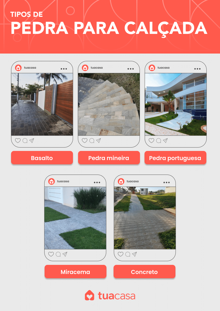 5 Popular and Affordable Paving Stones for Your Walkway 5 Imagem de pedras para calçada.