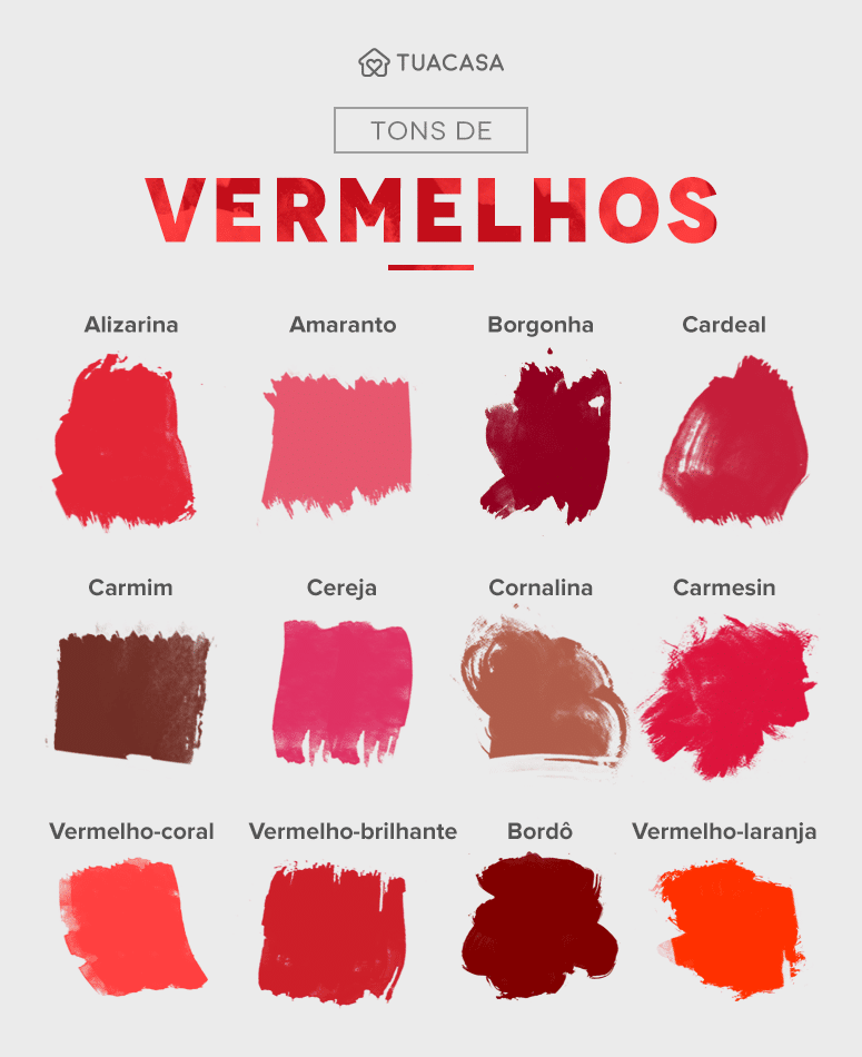 50 Ideas to Embrace the Passionate Hue: Exploring Shades of Red in Home Decor 10 7 cores que combinam com vermelho em uma explosão de identidade