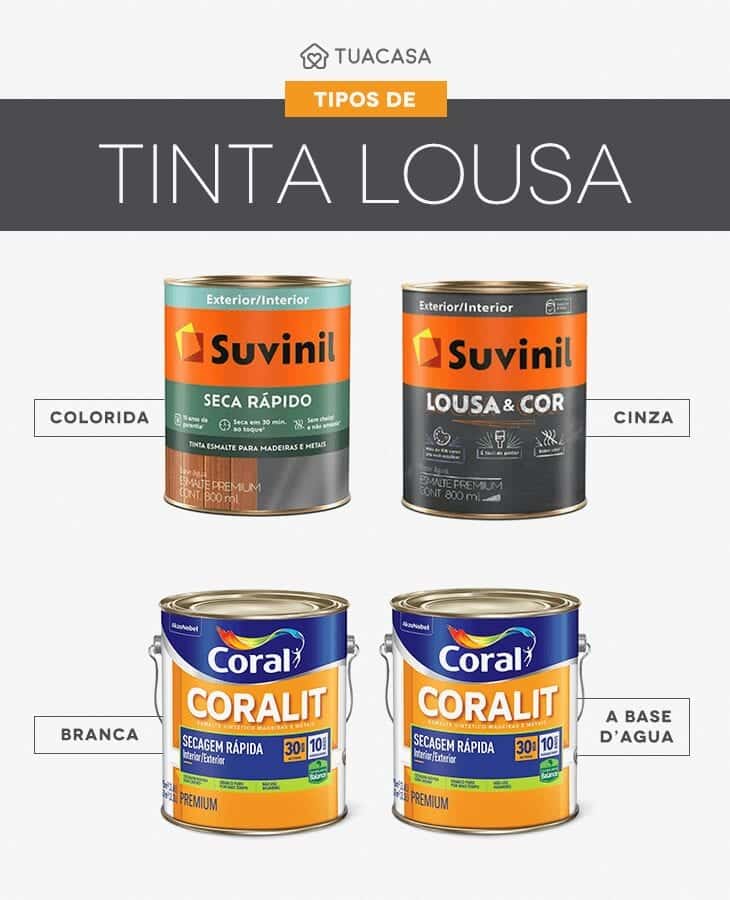 tinta lousa