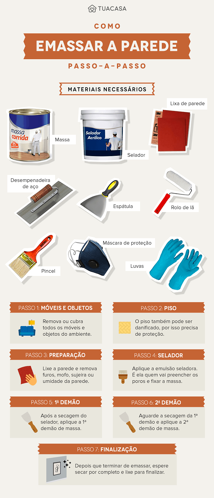 Imagem: Tua Casa