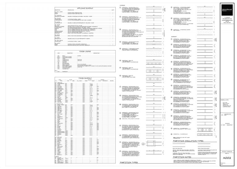 Lista completa dos tipos de parede do projeto da construção.