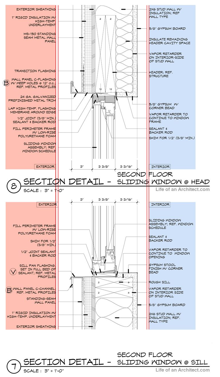 Versão renderizada da imagem anterior, mostrando melhor a relação entre as notas e alinhamentos dos detalhes.