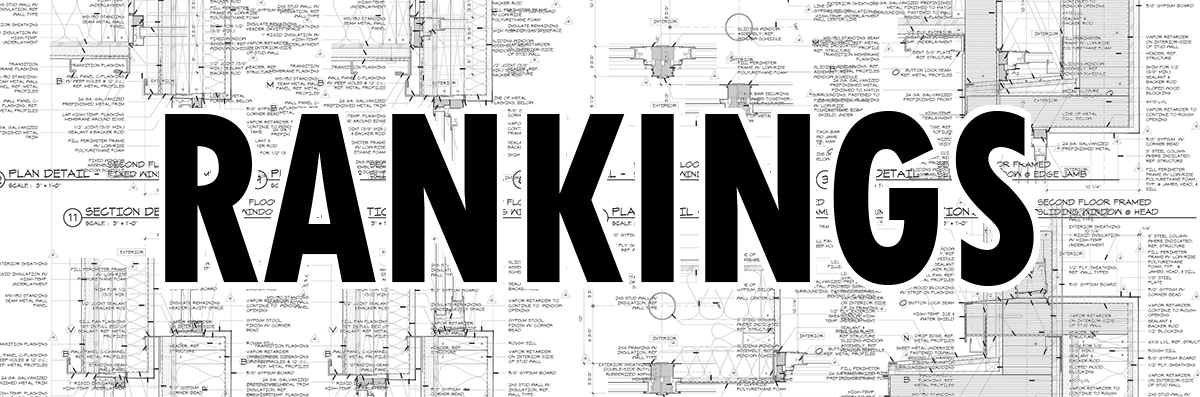 Networking: How to Build Meaningful Connections 7 Logo de ranking relacionado ao episódio, evidenciando o tema do programa.
